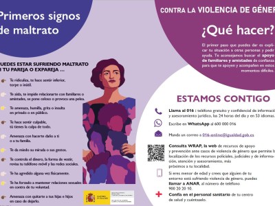 Contra la violencia de género ¿qué hacer? Primeros signos de maltrato